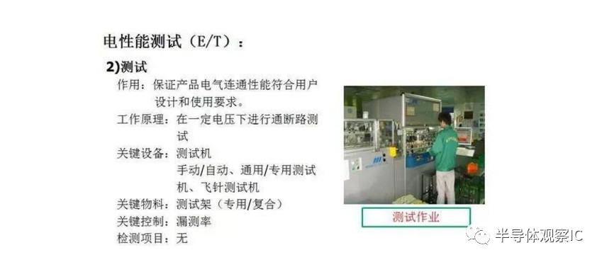 PCB产业链、材料、工艺流程详解（1）第98张