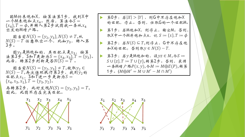 匈牙利算法(Kuhn-Munkres)算法[通俗易懂]