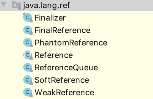 Java四种引用关系的源码位置