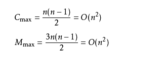 <span role="heading" aria-level="2">三分钟彻底理解冒泡排序