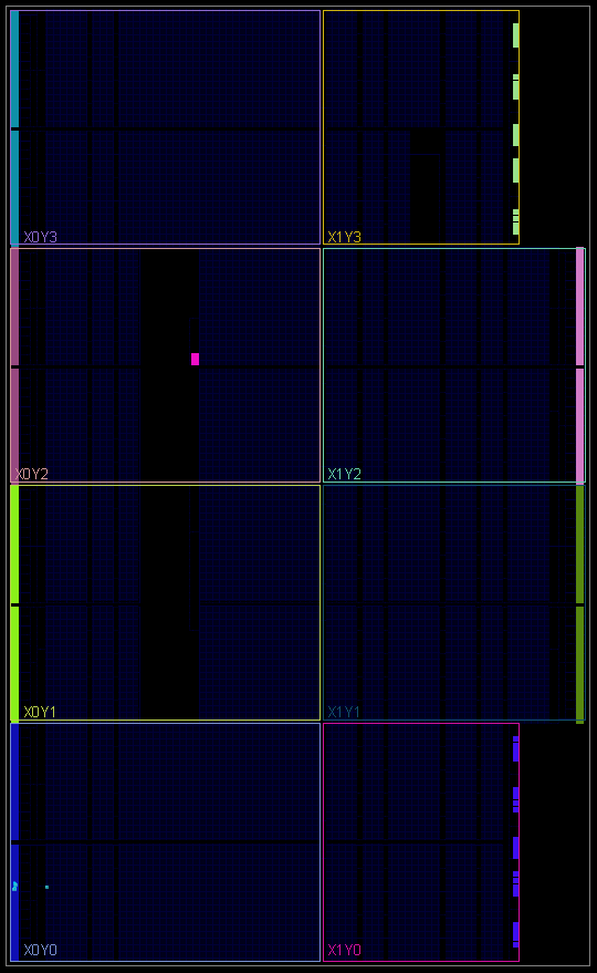 Fpga 内部详细架构你明白了吗 Codingnote Cc