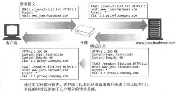 以太坊经典和以太坊_以太坊api文档_以太坊钱包 api对接