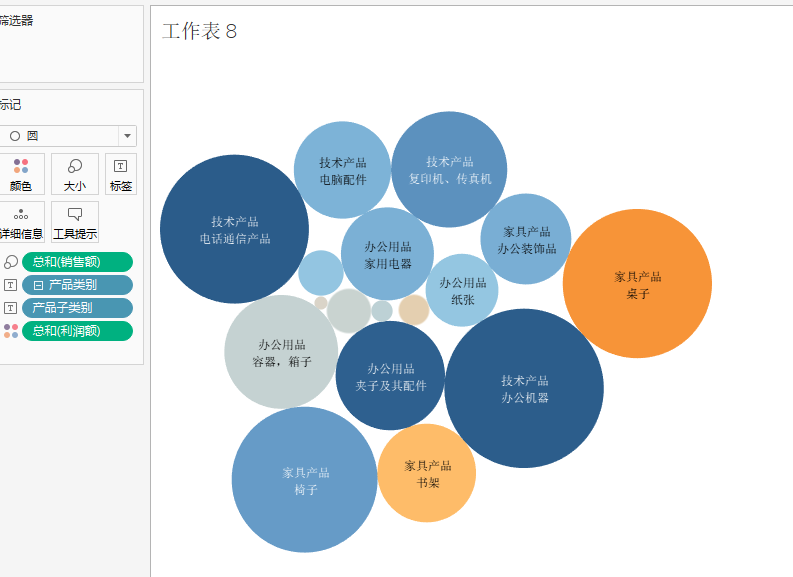 Tableau可视化操作第42张