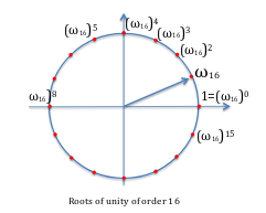 Lecture 4 COMP3121/9101, CSE UNSW