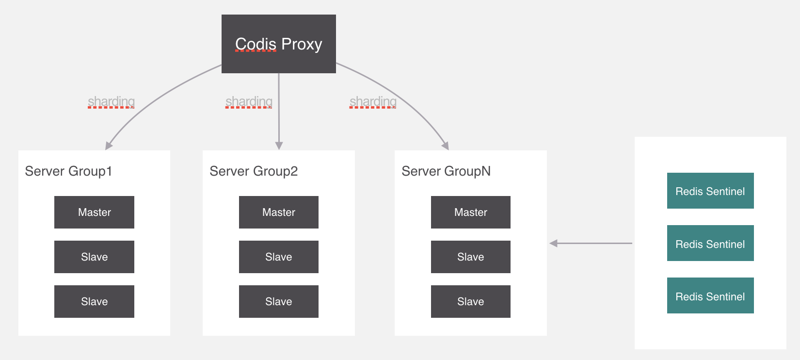 consolidated-tei-schema/languages.xquery at master ·  msDesc/consolidated-tei-schema · GitHub