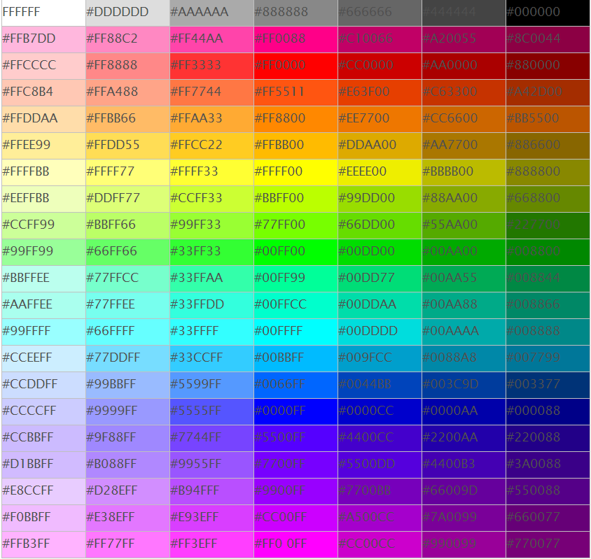 CSS 的 颜 色 可 以 通 过 以 下 方 法 指 定. RGBA 颜 色. HSL 色... 十 六 进 制 颜 色. RGB 颜 色. 