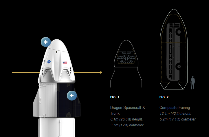 猎鹰9火箭（Falcon 9）第1张