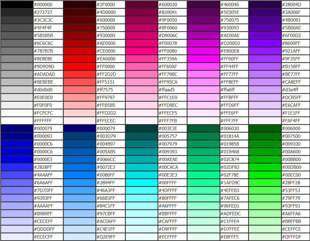 Коды цвета шрифтов. Коды цветов ff0000. Таблица цветов ff00ff. Палитра цветов #ff00ff. Ff0000 Color.