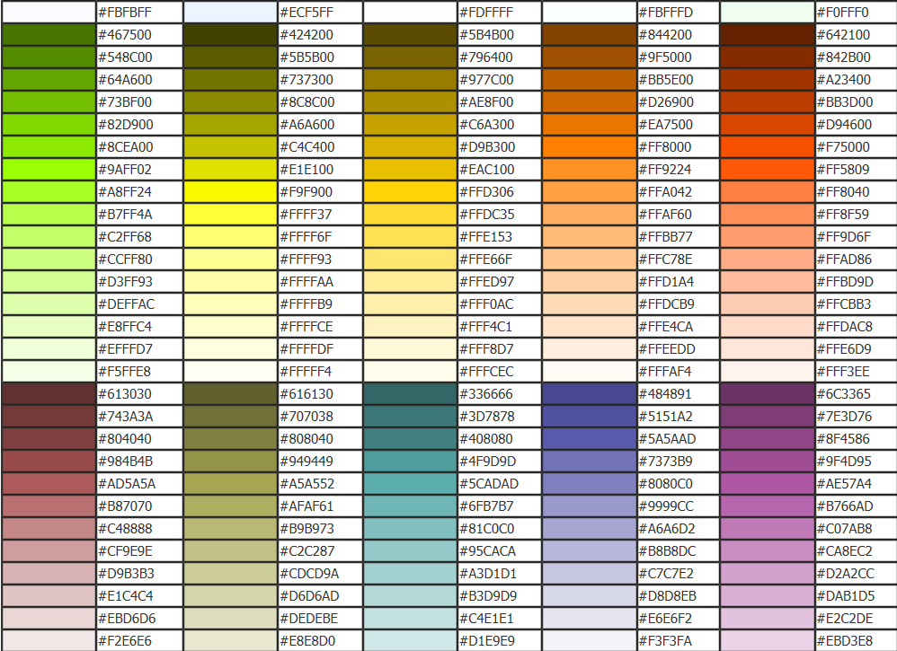 Номера цветов через. Коды цветов. Цвета html. Таблица цветов html. Код цвета html.