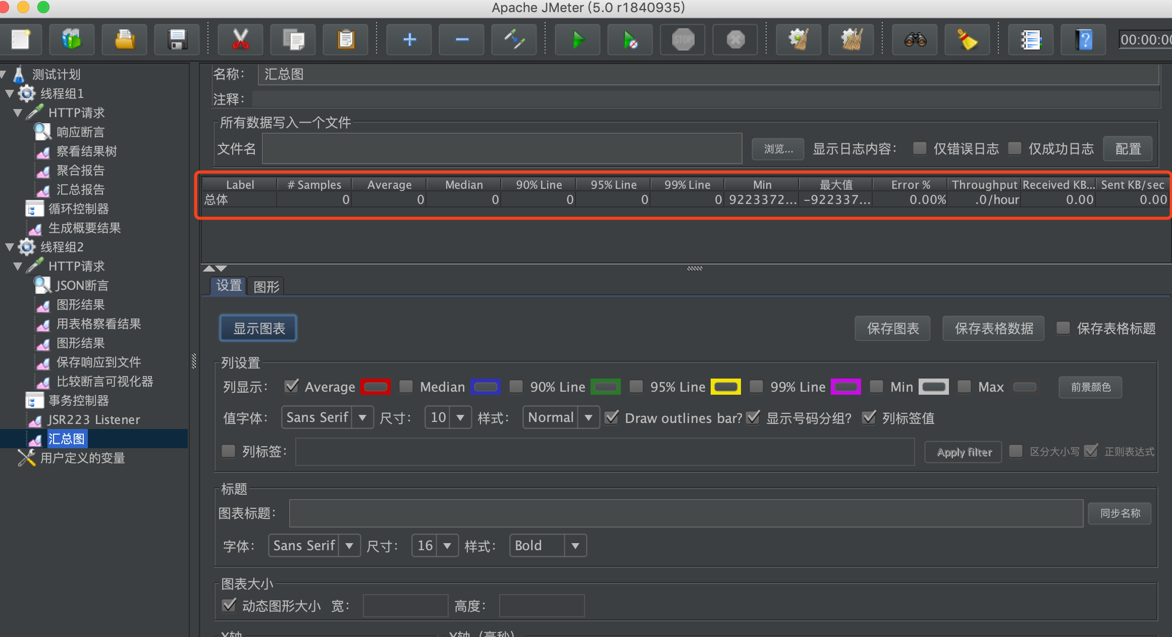 Jmeter-测试计划，线程组，取样器，逻辑控制器，断言和监听器