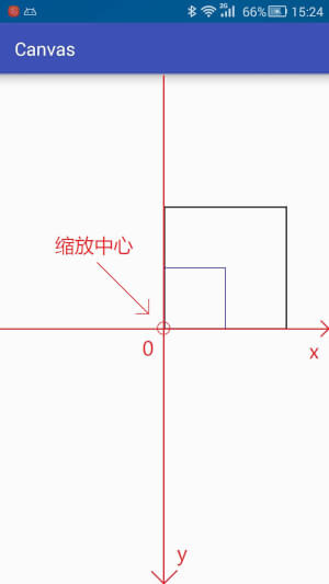 安卓自定义view进阶 Canvas之画布操作转载 观心静 博客园