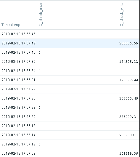 zabbix监控磁盘IO第16张