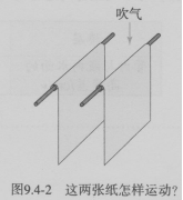 第九章第四节 流体压强与流速的关系「建议收藏」