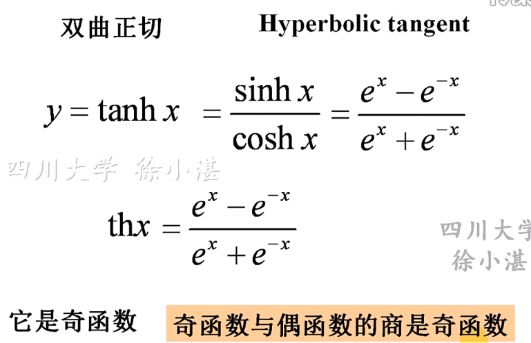 coshx图片