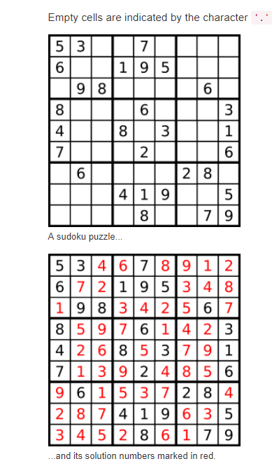 36 Valid Sudoku 37 Sudoku Solver 數獨問題 Backtracking 經典 It閱讀