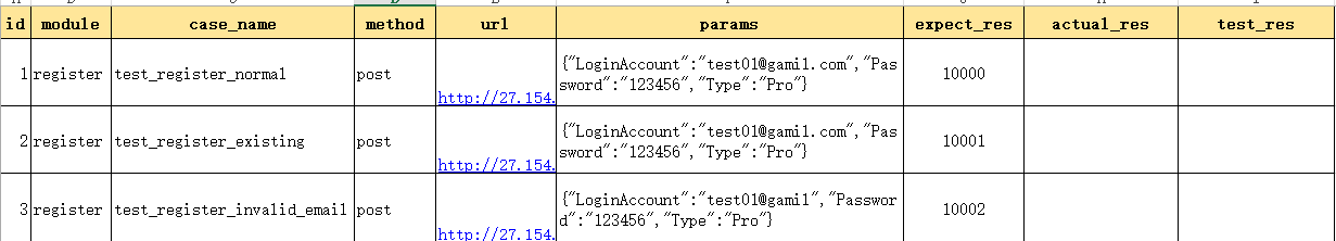 Python接口自动化实战（第二阶段）- 数据与代码分离第1张