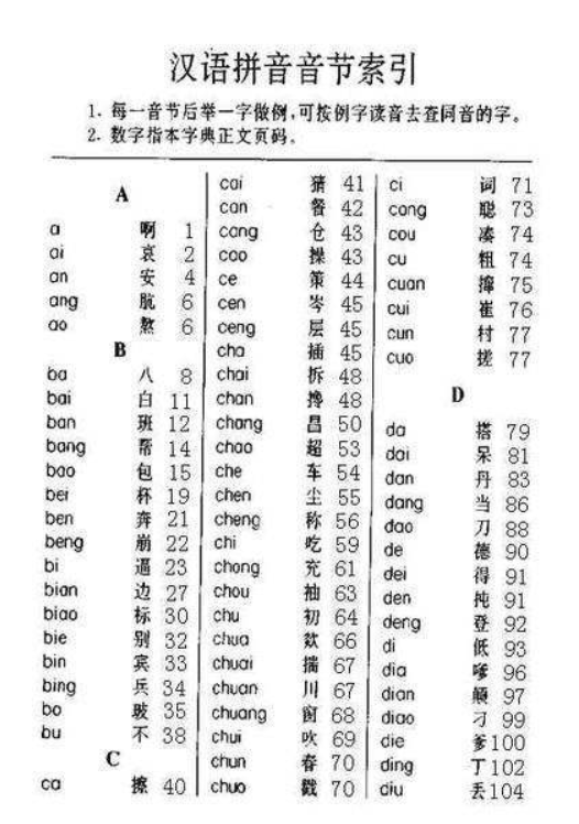 新华字典音节表图片图片