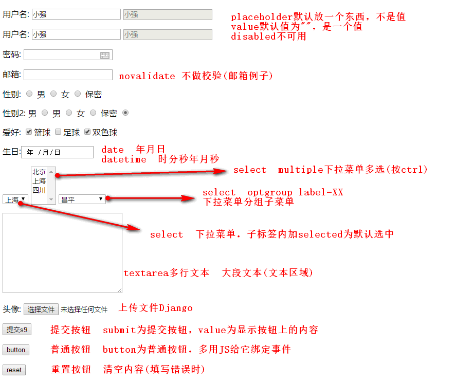 HTML篇(form表单、input标签、select标签等)、CSS篇(CSS语法、CSS引入方式、CSS选择器) 第四十五天 2018. ...