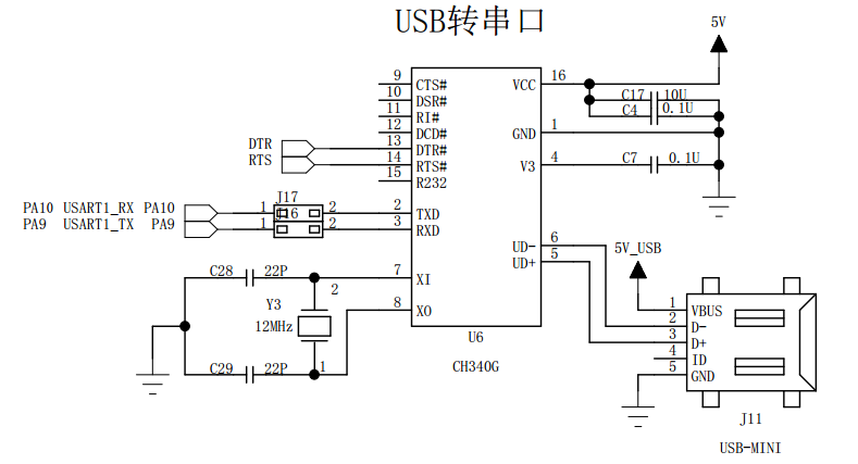 STM32串口通信USART学习笔记 