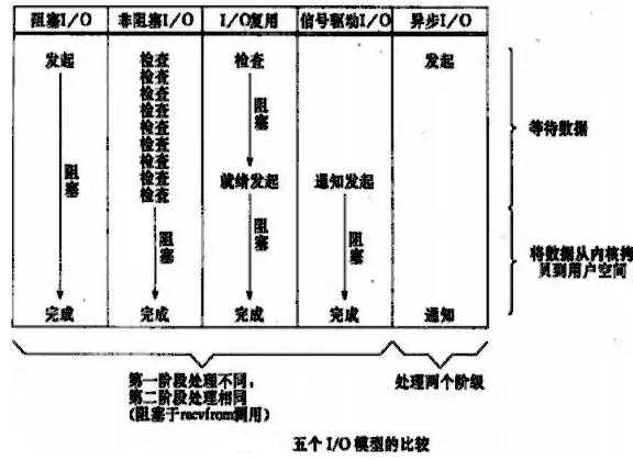 1-多线程与多进程第39张