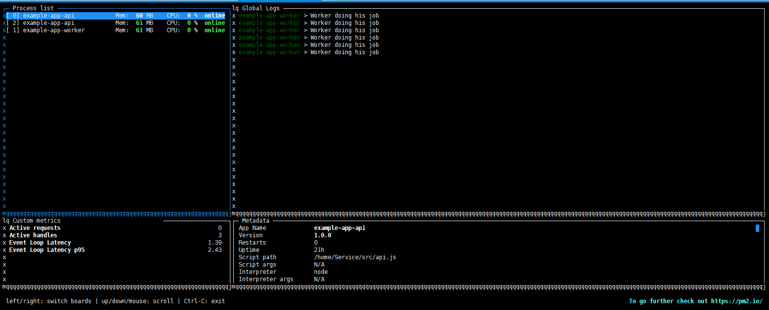 monit nodejs