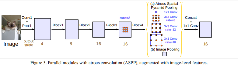 Alt text|center