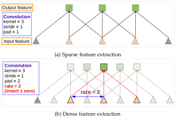 Alt text|center