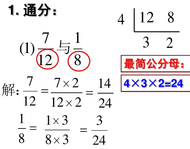 分式的化简 约分 通分 晨光曦微 博客园