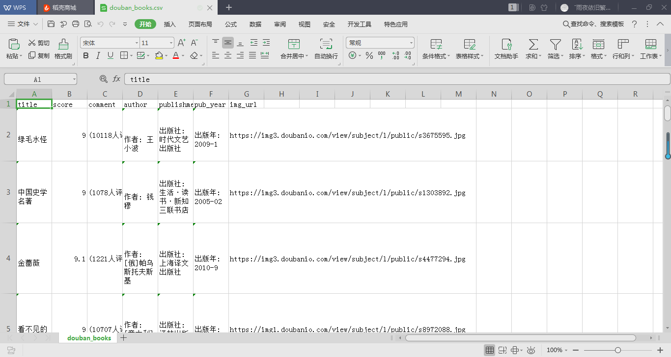 保存csv格式的爬取数据