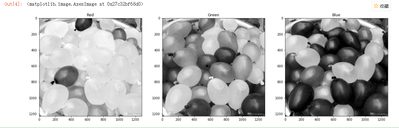 cv2 rgb to gray