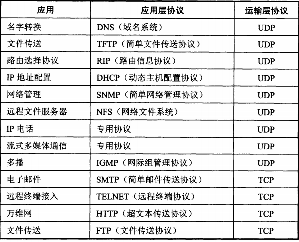 图片称