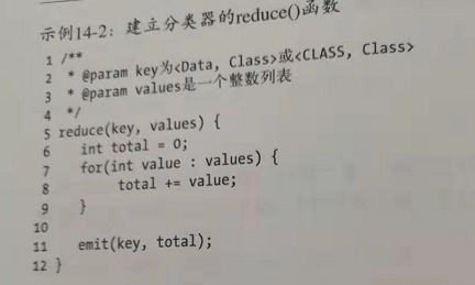 数据算法 --hadoop/spark数据处理技巧 --（13.朴素贝叶斯 14.情感分析）第5张