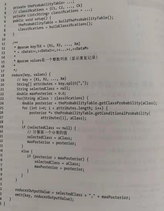 数据算法 --hadoop/spark数据处理技巧 --（13.朴素贝叶斯 14.情感分析）第8张