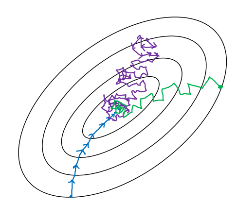 1546742-20190718125506791-493210938.png