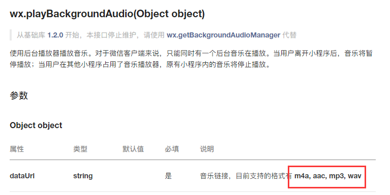 小程序真机预览 提示 音乐文件错误 播放失败 Weixin 的博客 Csdn博客