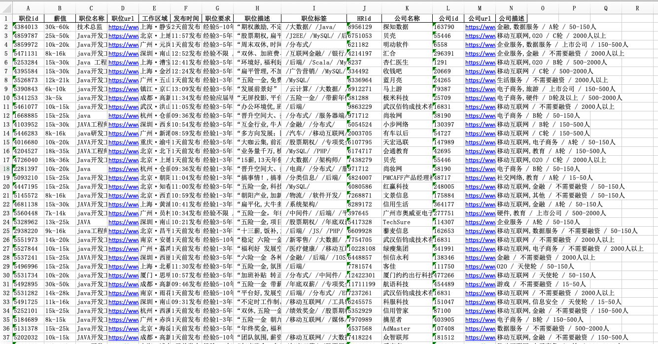 爬虫练习六：爬取拉勾招聘信息