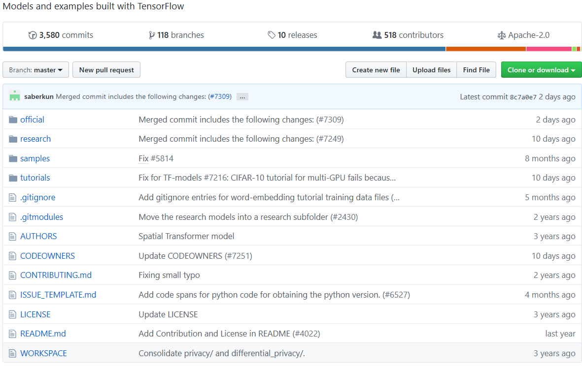 Nano pi m4 tensorflow opencv logi 
