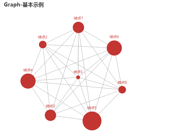 人与动物关系的网状图图片