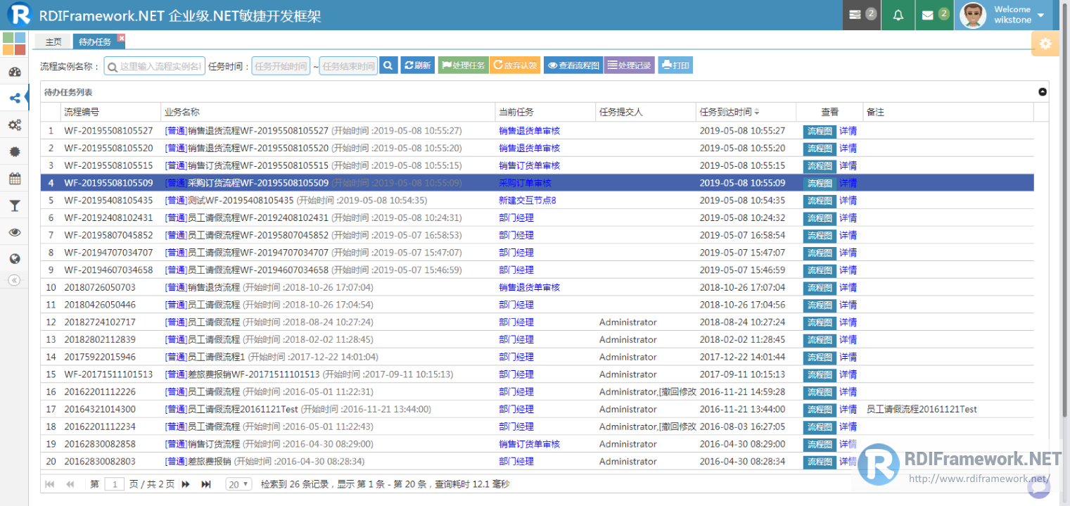 To-do the main interface