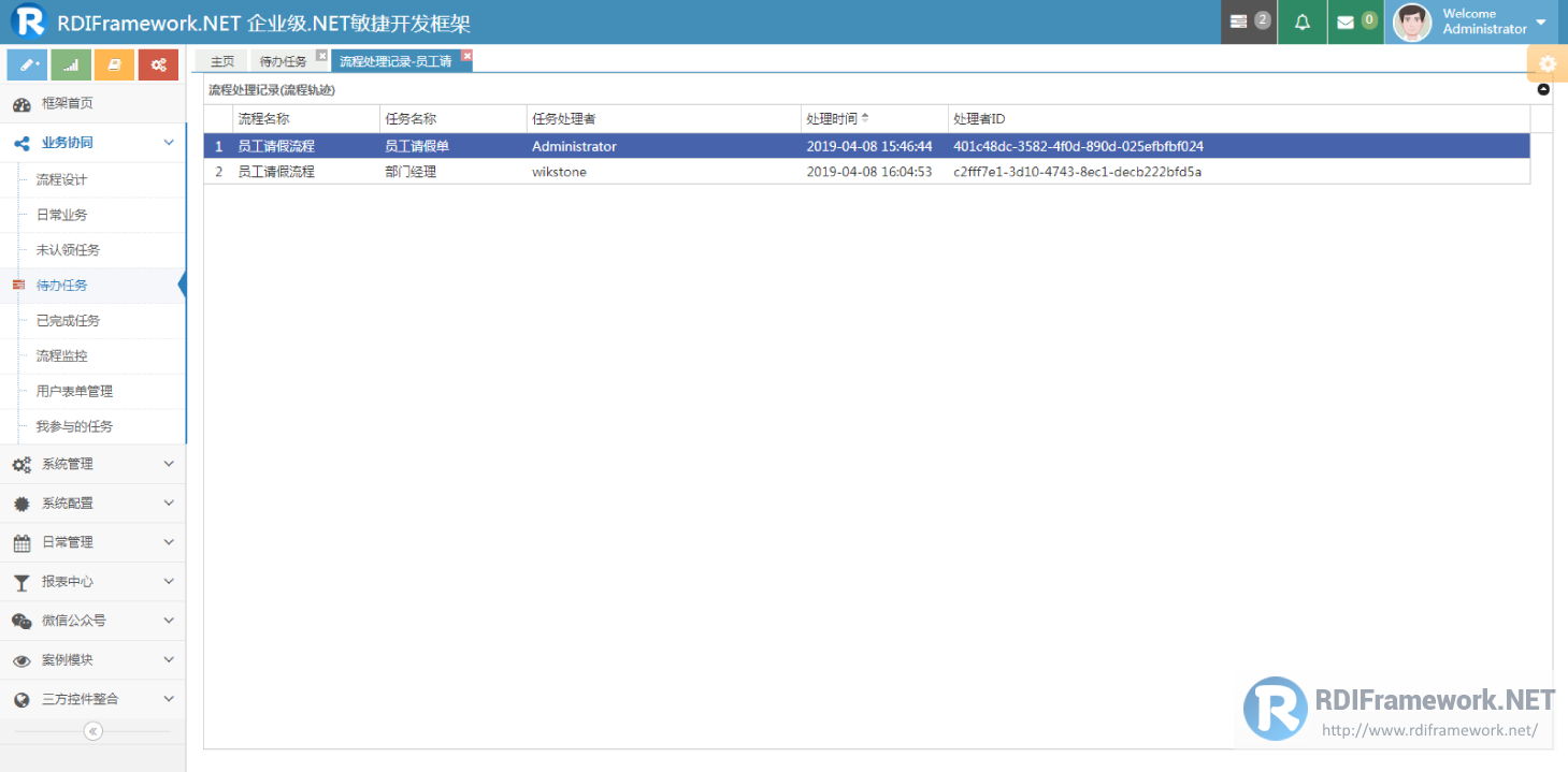 Flow processing record