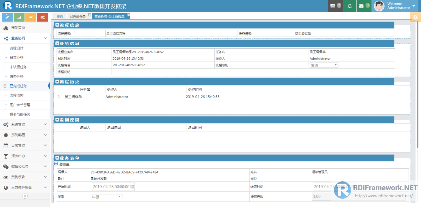 Completed tasks - handling of the process