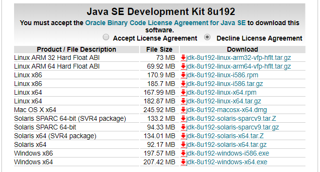 Java SE Development Kit 8u192