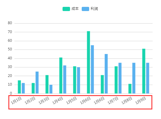 十五的月亮圆又圆博客园