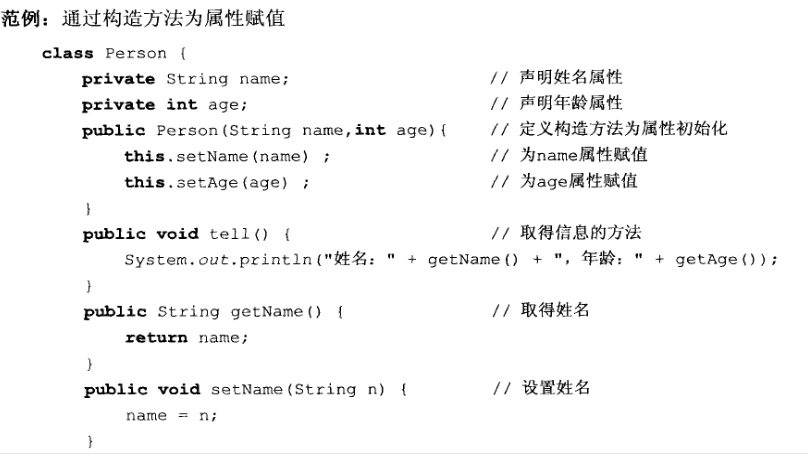 java第一次实验总结&amp;第三周总结第9张