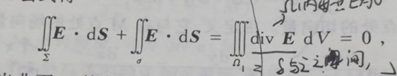 立体角-高斯定理札记第5张