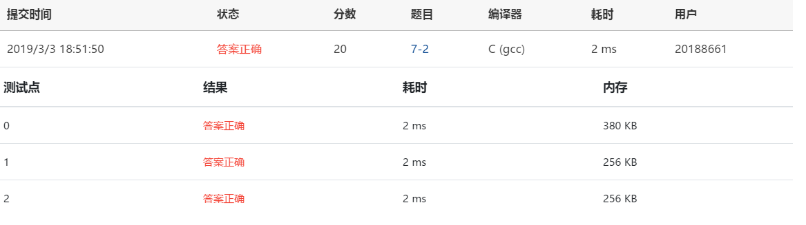 求最大值和下标值