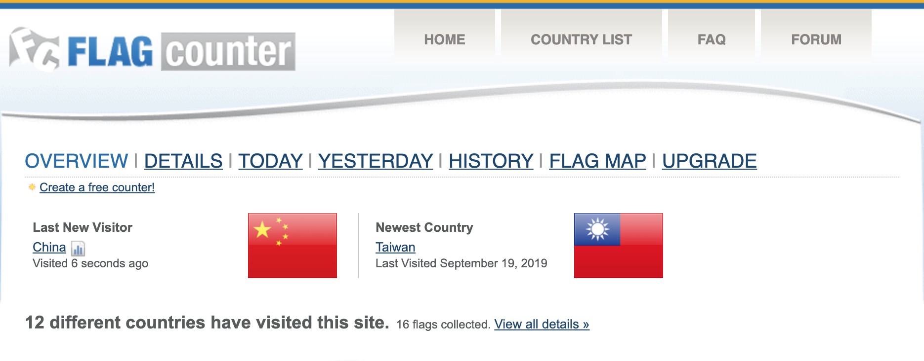 FlagCounter显示国家：台湾