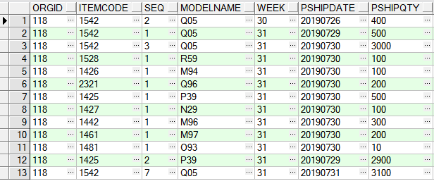 Oracle中wm_concat与listagg函数的用法及区别- 慢慢走~ - 博客园