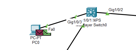 Outgoing packet topology occurred