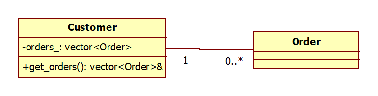 1559873332079